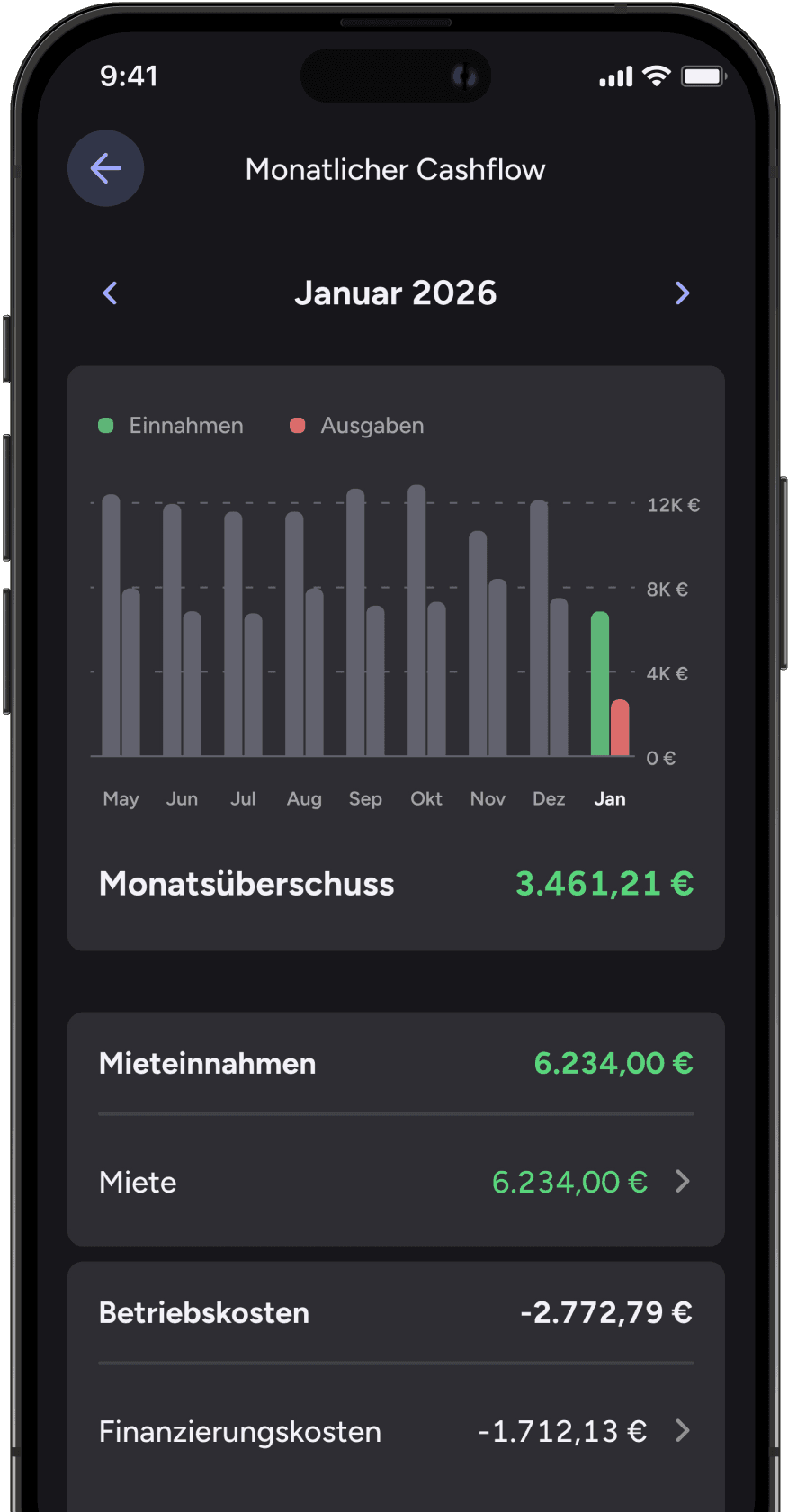 Diese Ansicht in der App zeigt die Einnahmen- und Ausgabentrends über mehrere Monate hinweg, zusammen mit einer kategorisierten Aufschlüsselung der Finanzen des ausgewählten Monats.